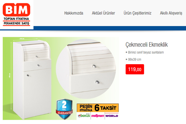 bim market